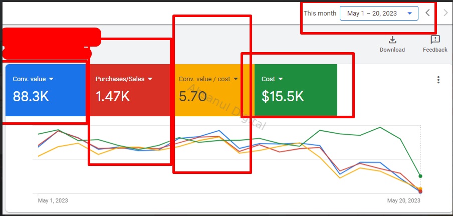 Multi-Product Retail Store: $88,300+ Revenue with 1,470+ Sales