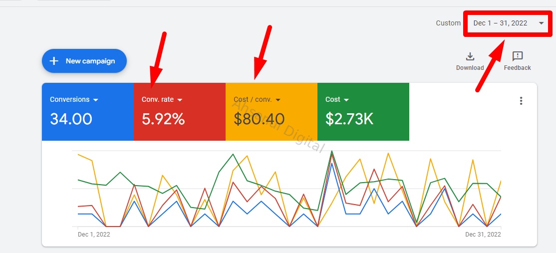 High-Ticket Roofing & Contractors: 132 Contract Leads