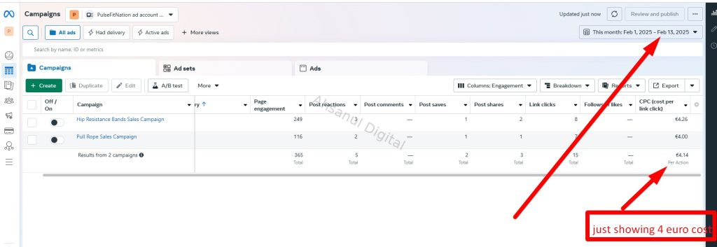 Omnichannel Brand Reach: 180,000+ High-Intent Impressions