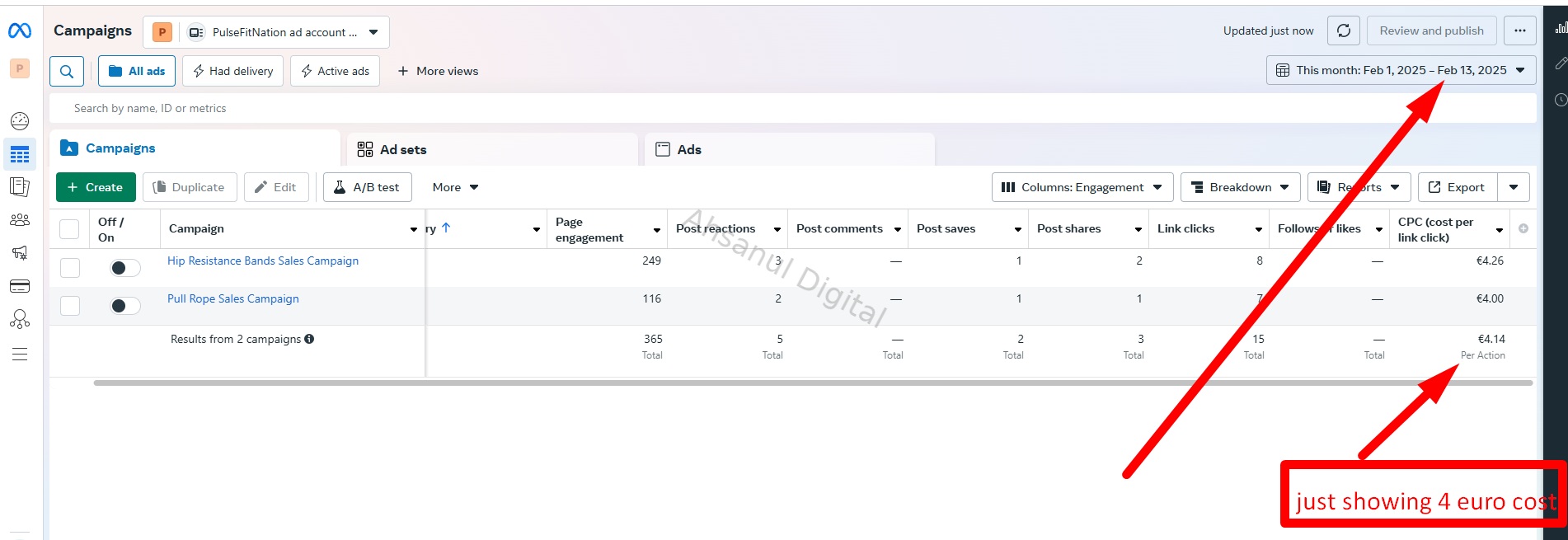 Omnichannel Brand Reach: 180,000+ High-Intent Impressions